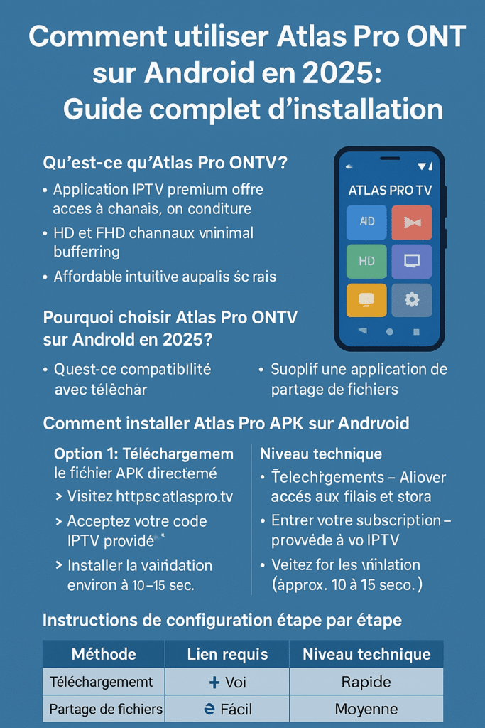 Atlas Pro